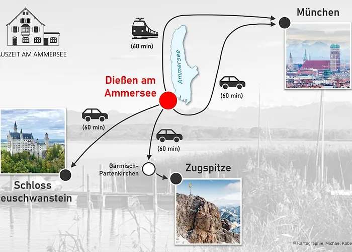 Auszeit Ueber Den Daechern Von